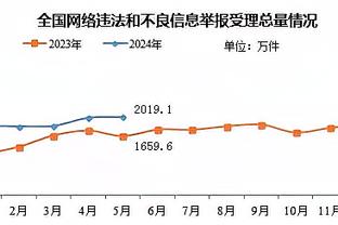 raybet官方网站下载截图2