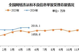 开云app下载官网苹果下载什么截图3